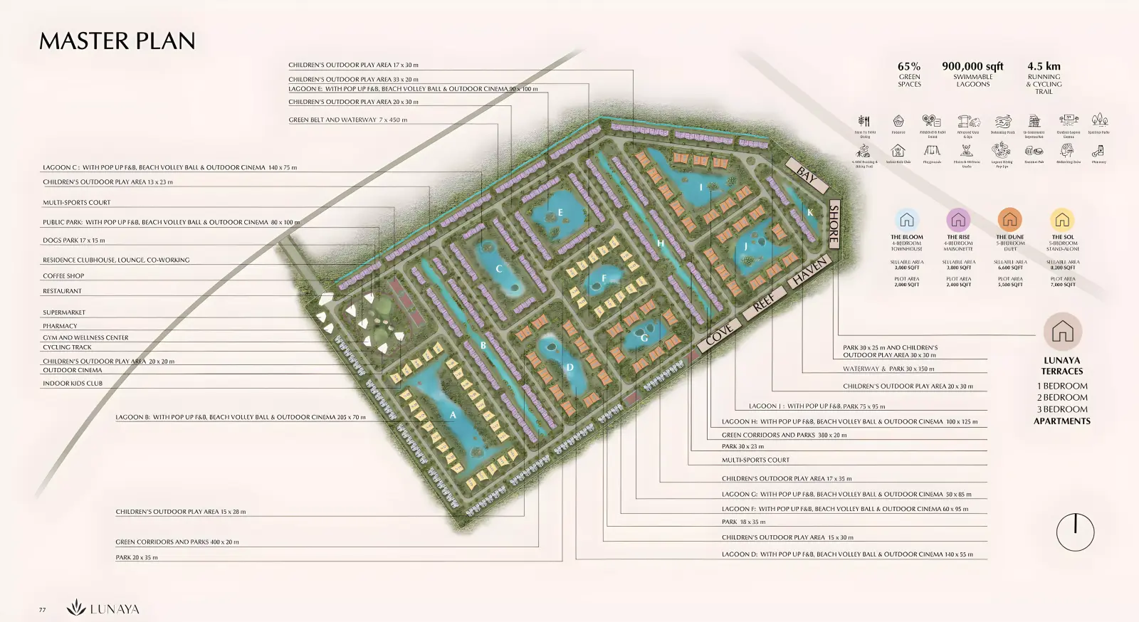 Lunaya Terraces masterplan, Jebel Ali