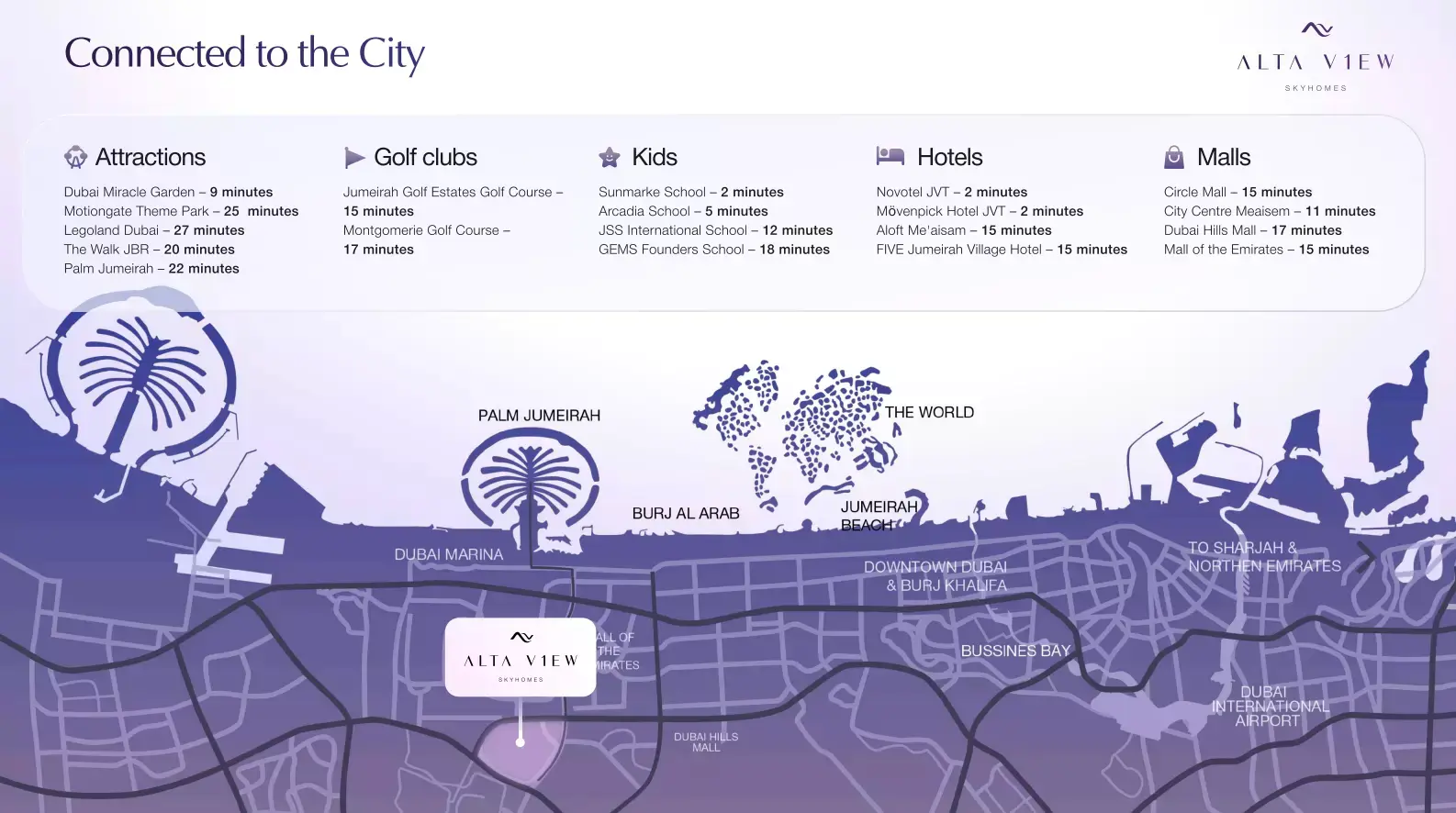 Alta View Skyhomes masterplan, Jumeirah Village Circle