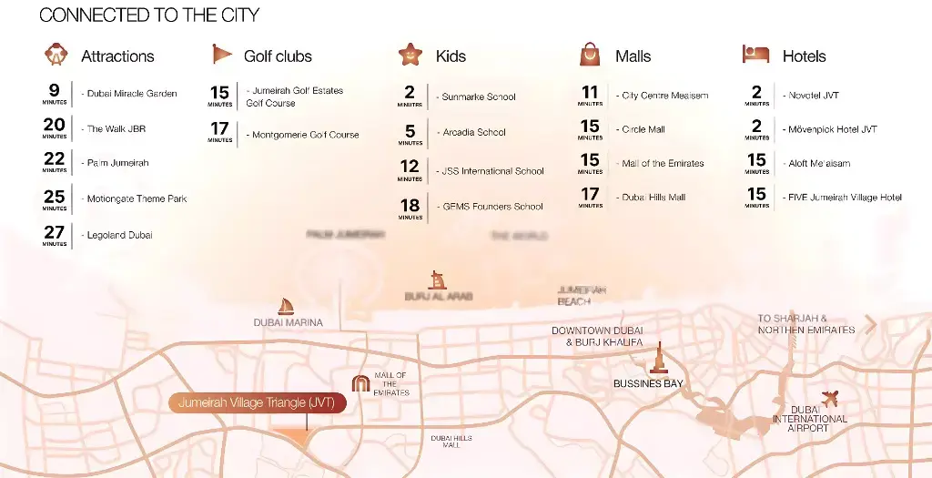 Elaris Rise masterplan, Jumeirah Village Triangle
