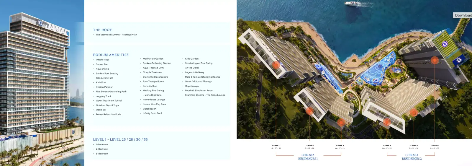 Chelsea Residences 2 मास्टरप्लान, Maritime City