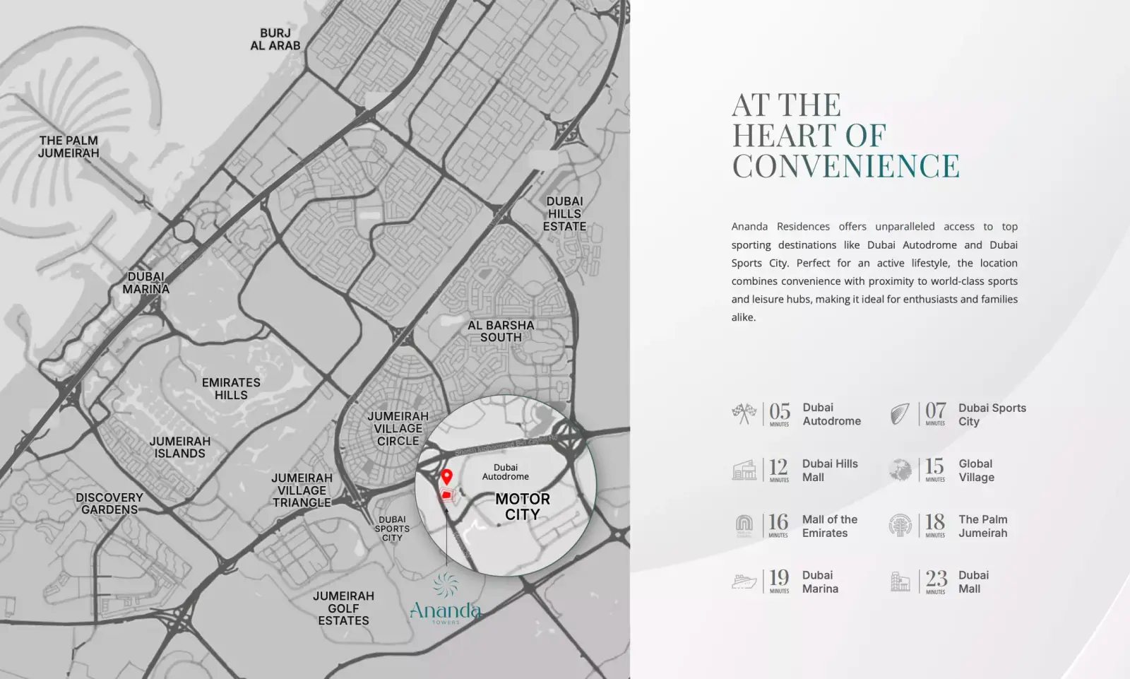 Masterplan Ananda Residences, Motor City