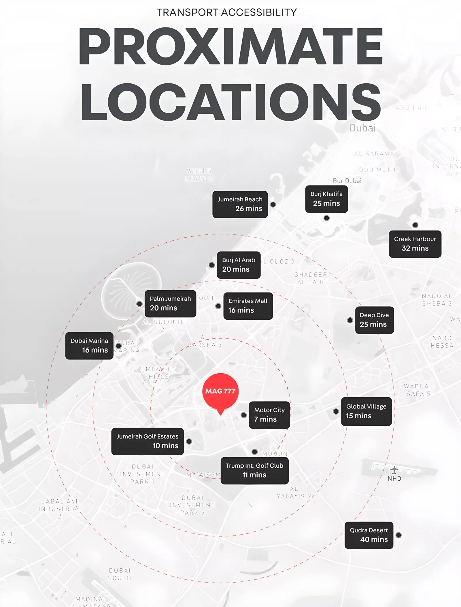 Mag 777 masterplan, Dubai Sports City