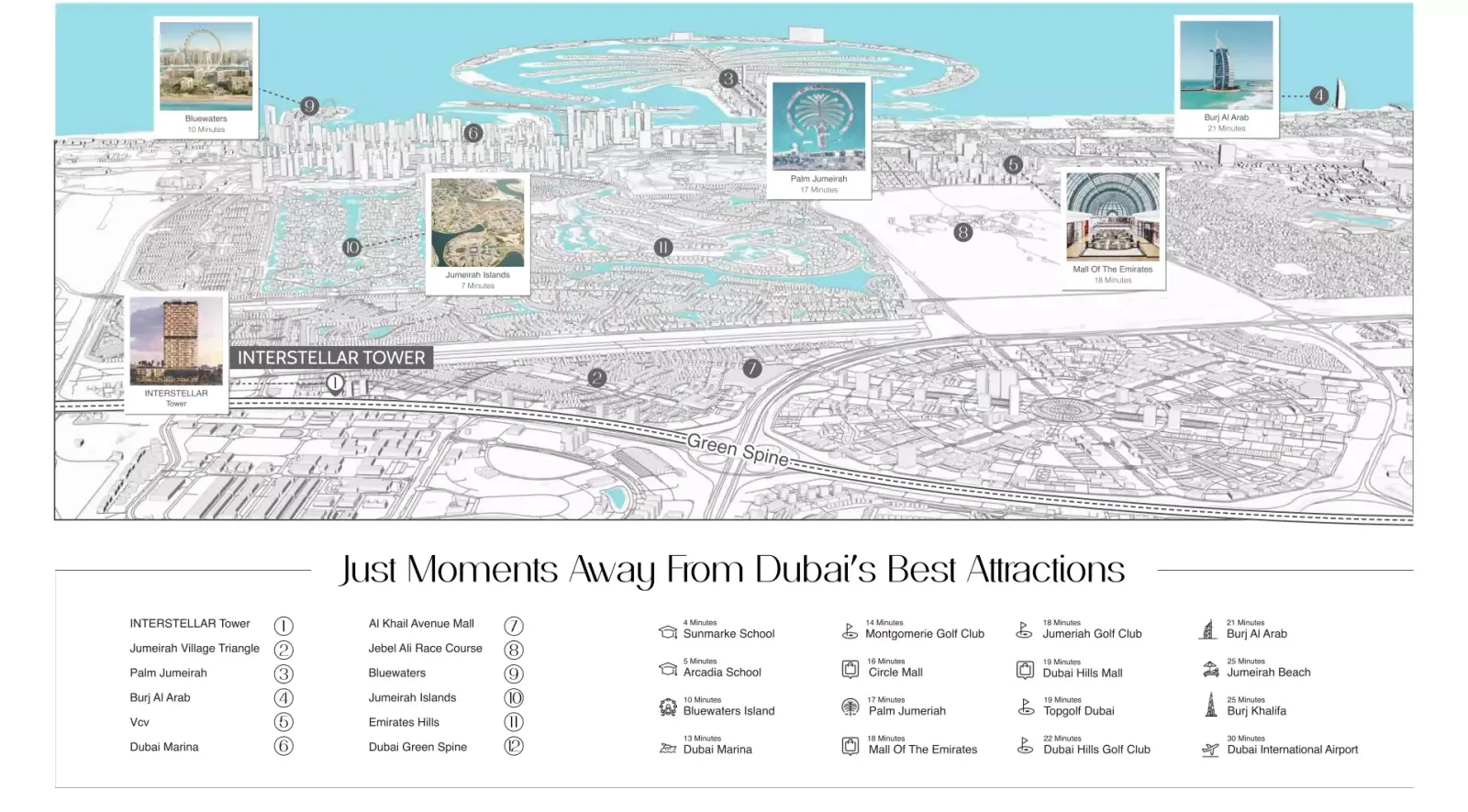 Interstellar Tower masterplan, Jumeirah Village Triangle