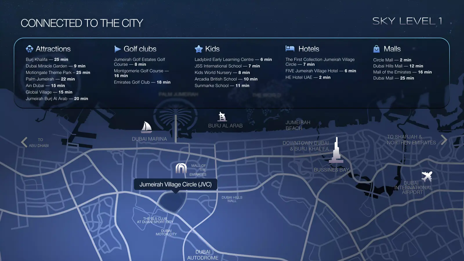 Sky Level 1 masterplan, Jumeirah Village Circle