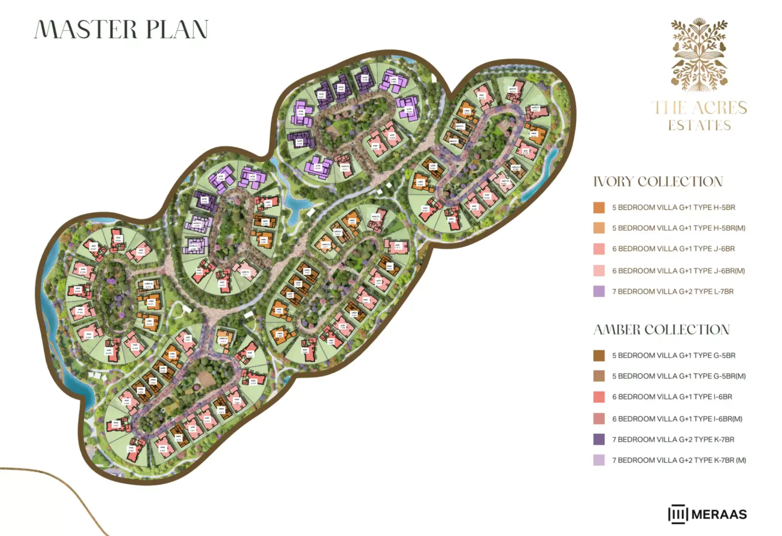 The Acres Estates masterplan, The Acres