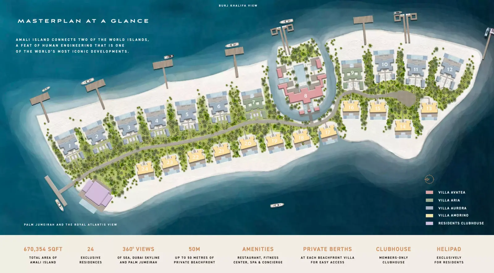 Avatea Villas masterplan, The World Islands