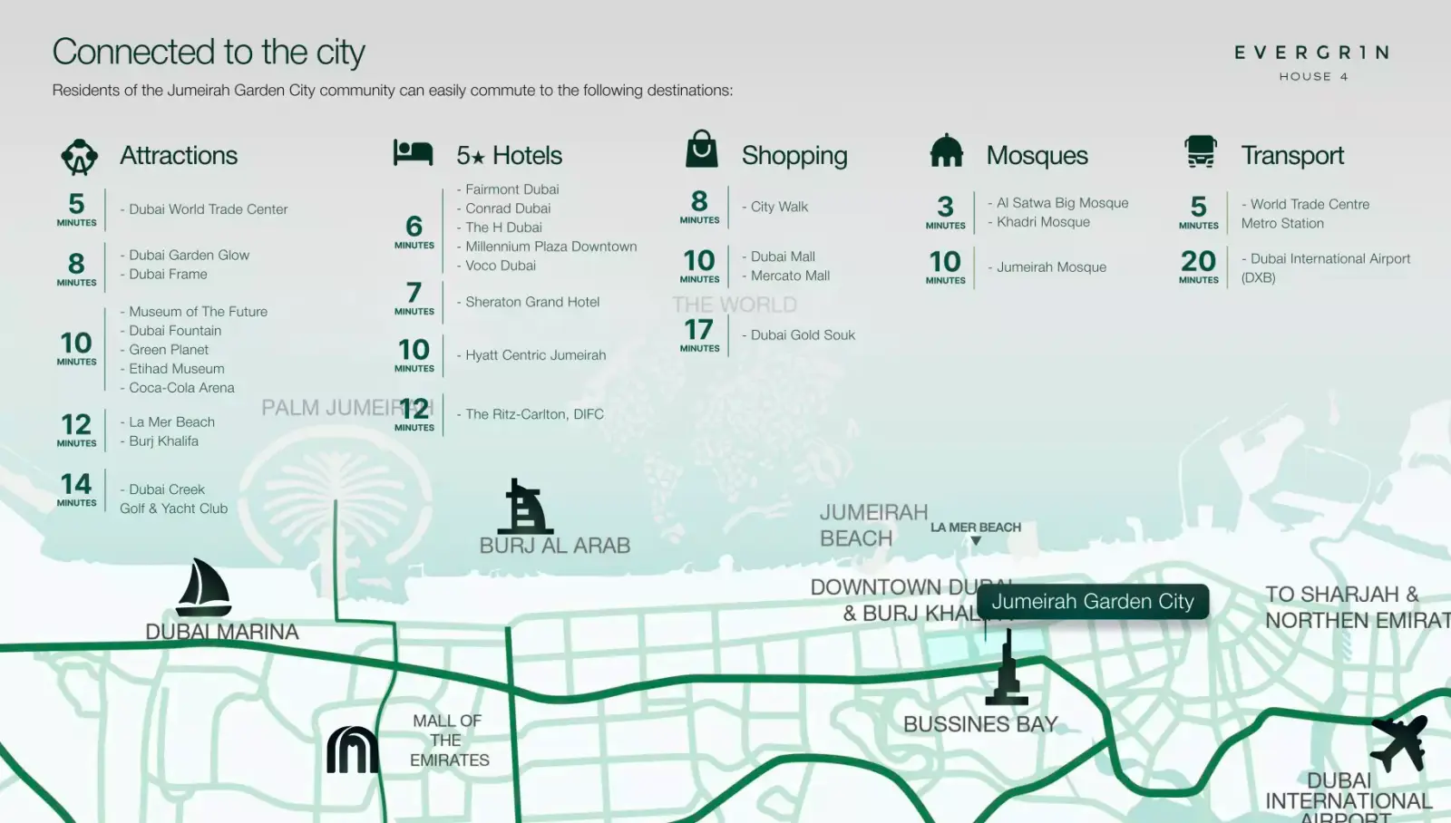 Evergr1n House 4 masterplan, Jumeirah Garden City