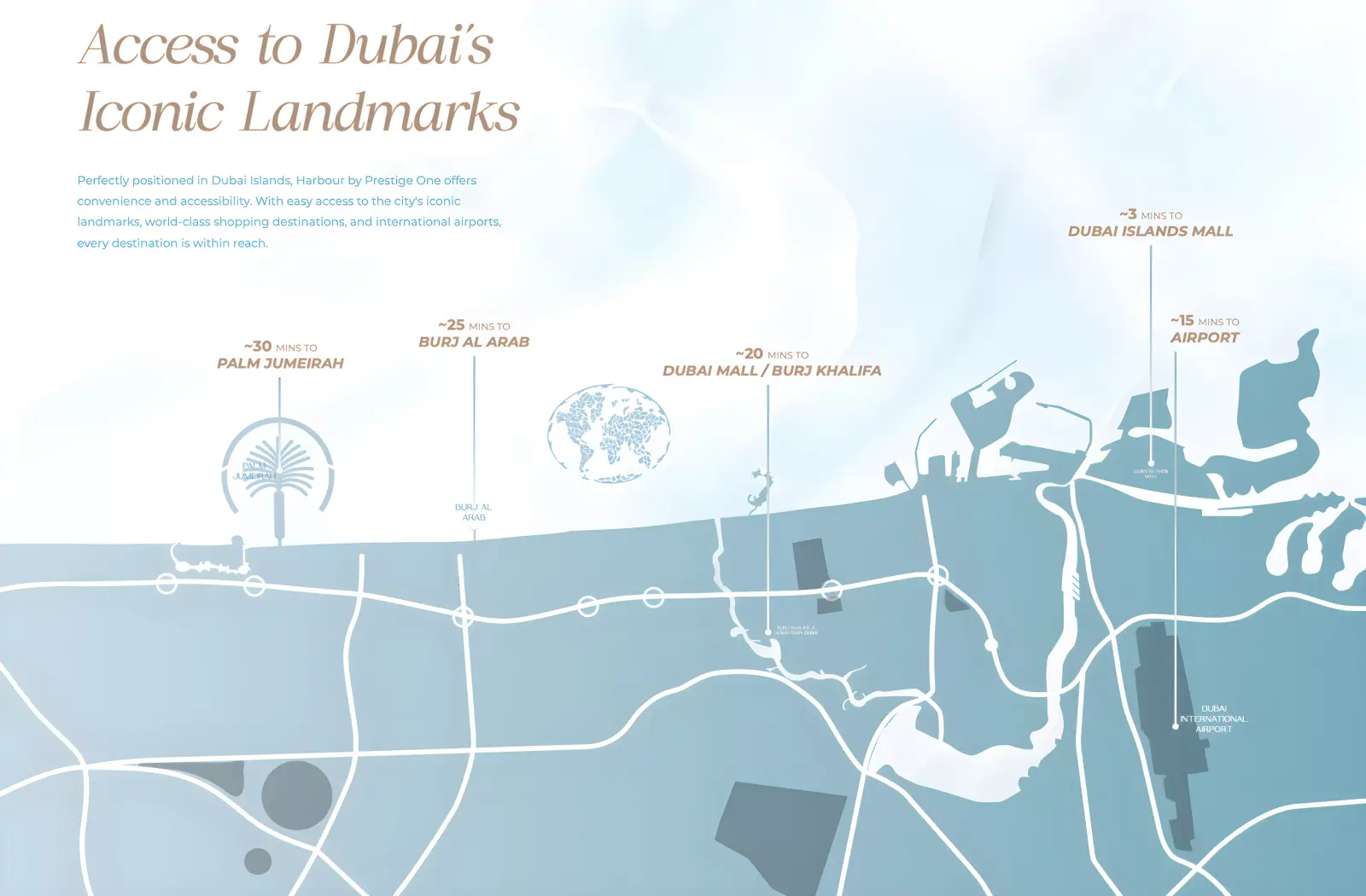 Harbour masterplan, Dubai Islands