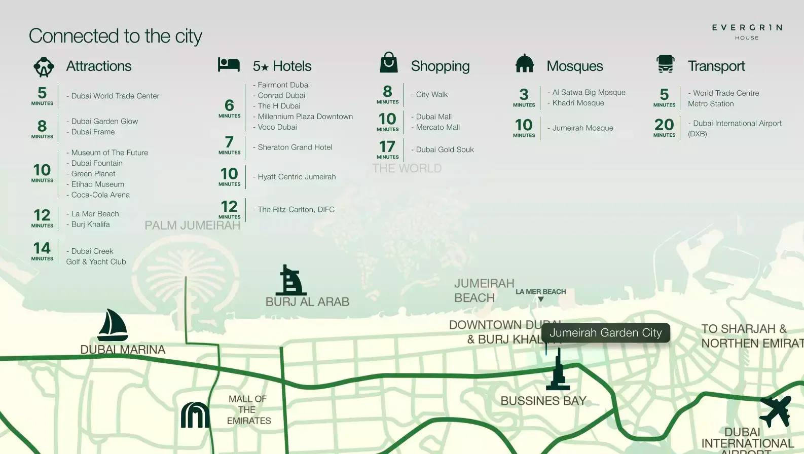 Evergr1n House 3 masterplan, Jumeirah Garden City