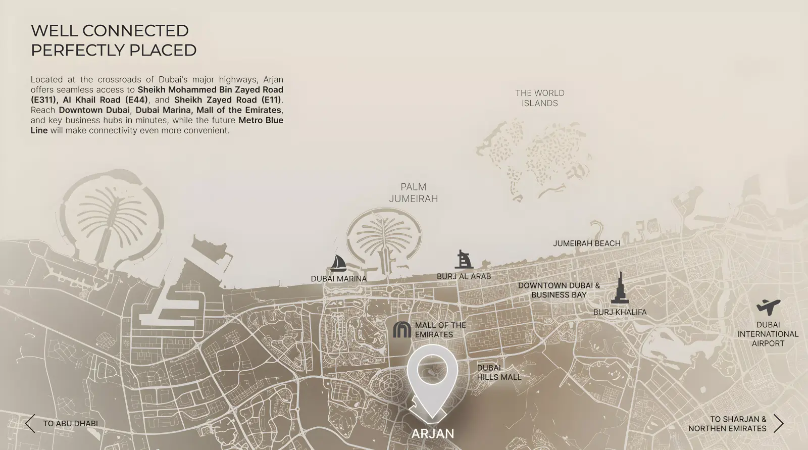 Masterplan Novara Residence, Arjan