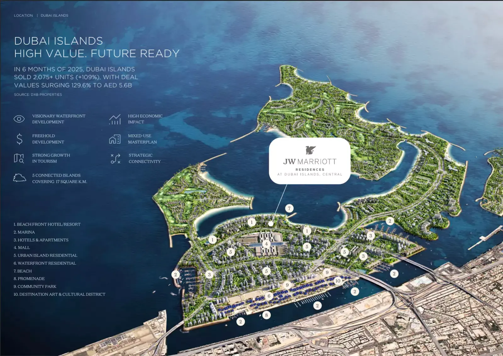 JW Marriott Residences masterplan, Dubai Islands