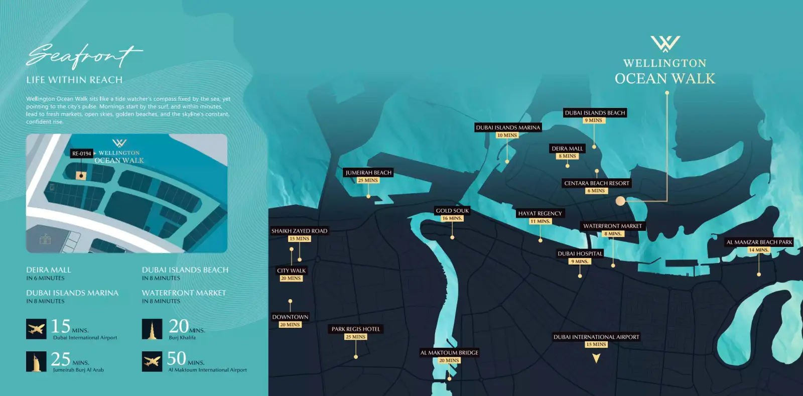 Wellington Ocean Walk masterplan, Dubai Islands