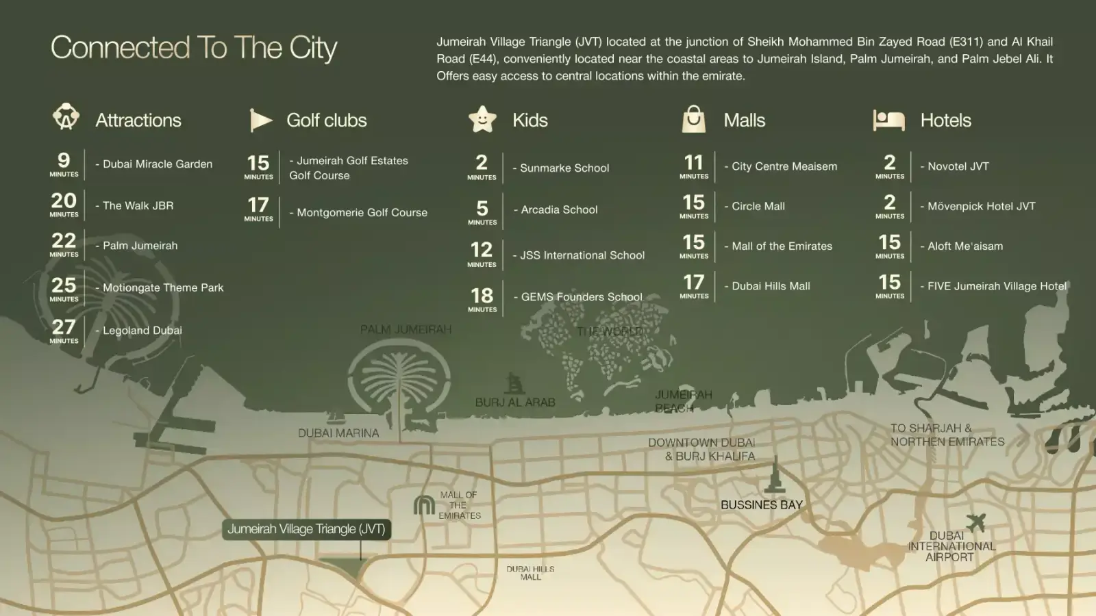 Мастер-план S1LVA Park Living, Jumeirah Village Triangle