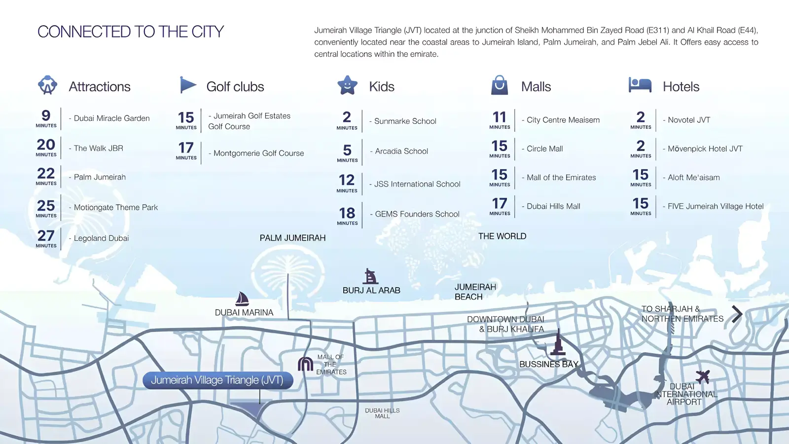 ELAR1S Sky masterplan, Jumeirah Village Triangle
