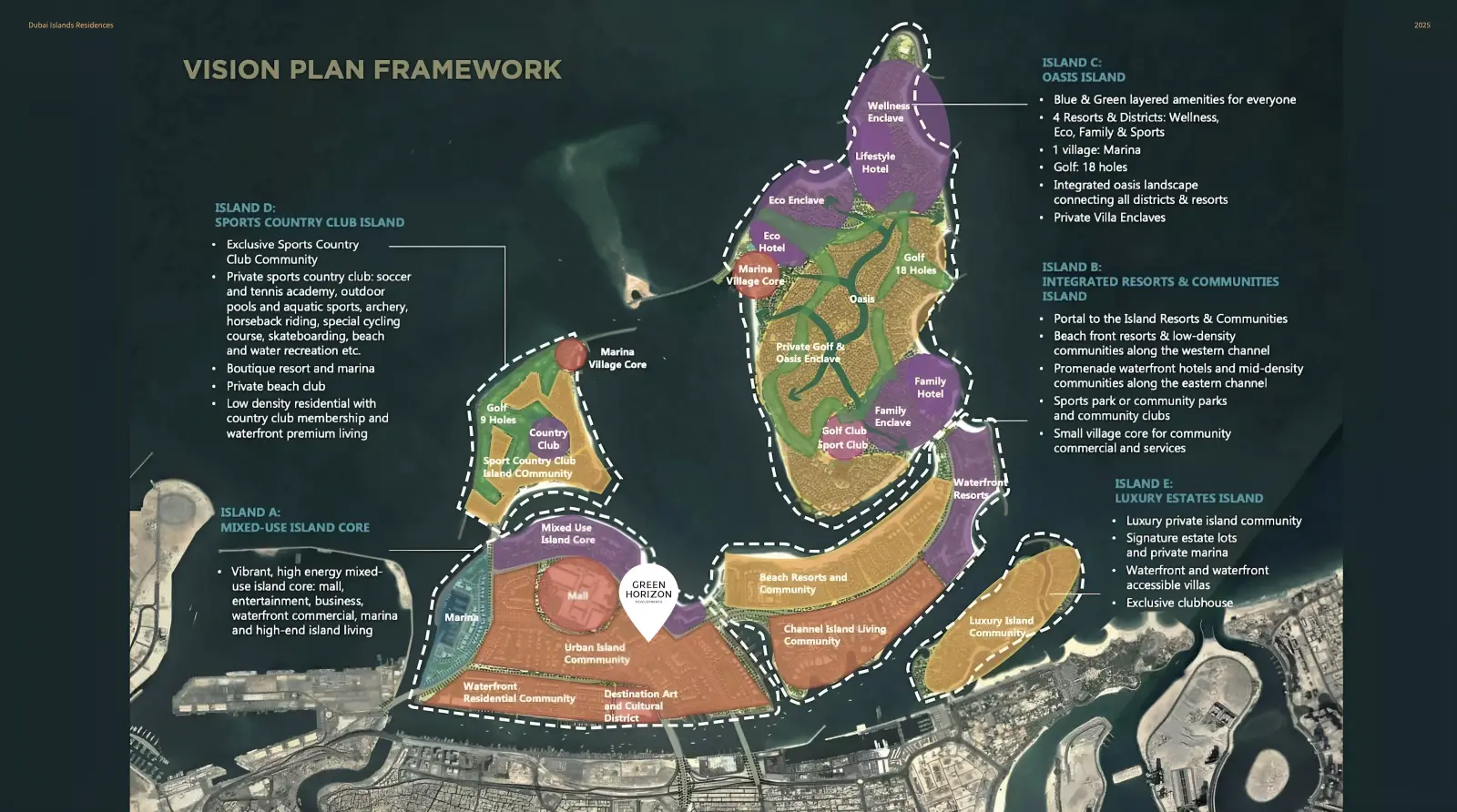Luminous Coastal Living masterplan, Dubai Islands
