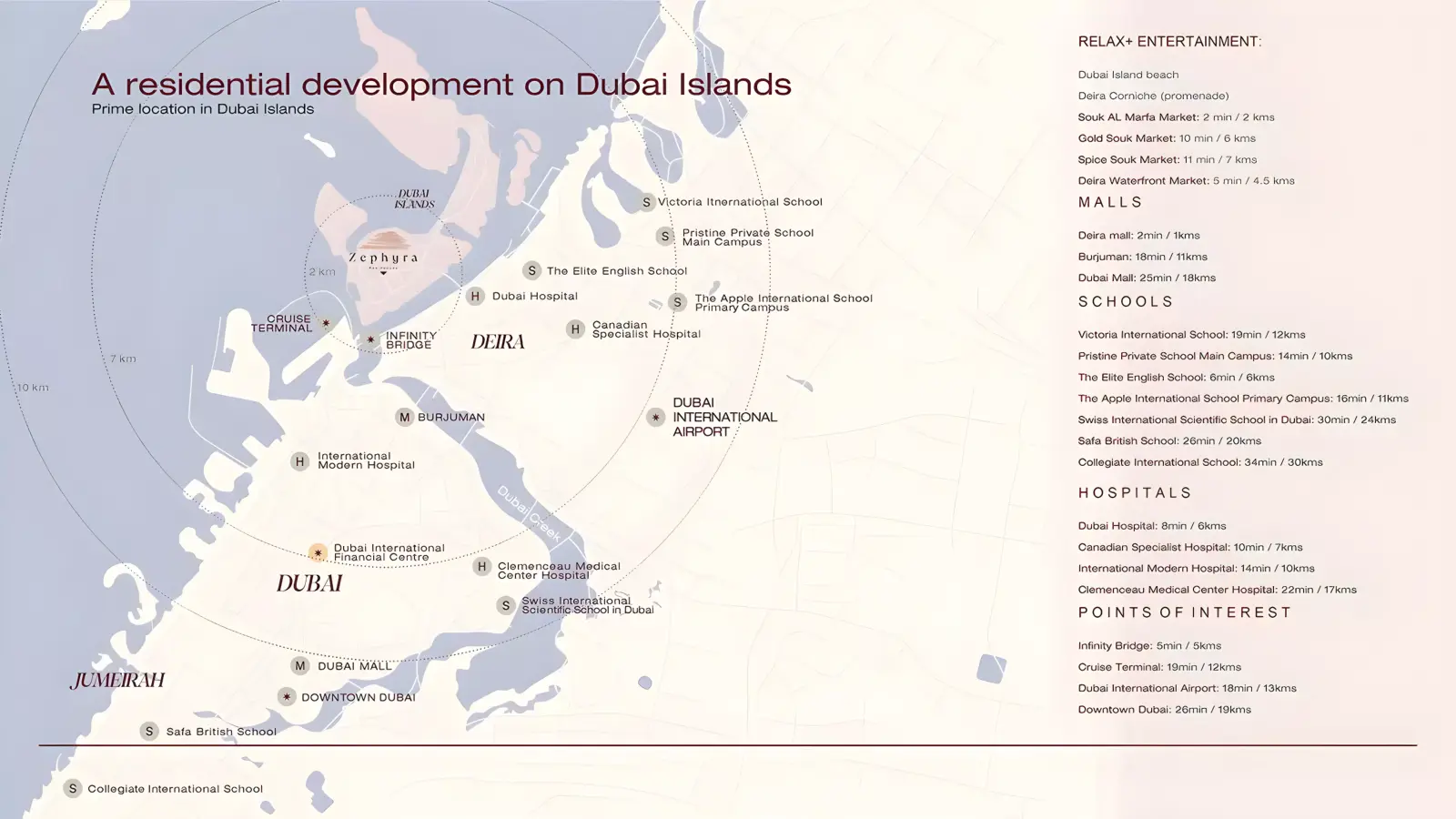 Zephyra Residences 2 masterplan, Dubai Islands