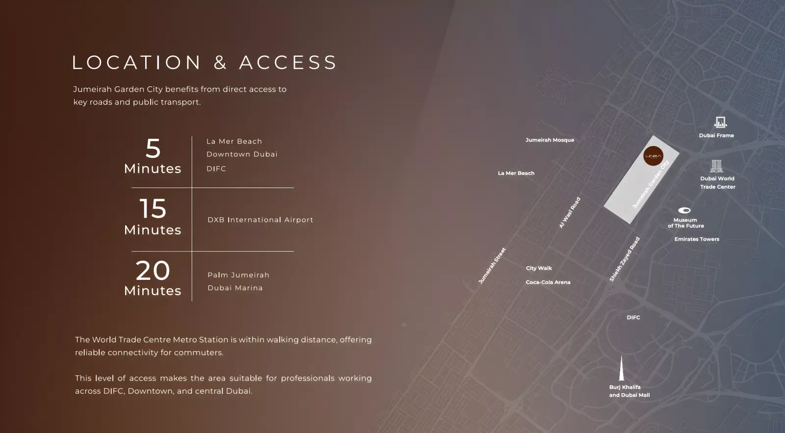 Linea masterplan, Jumeirah Garden City