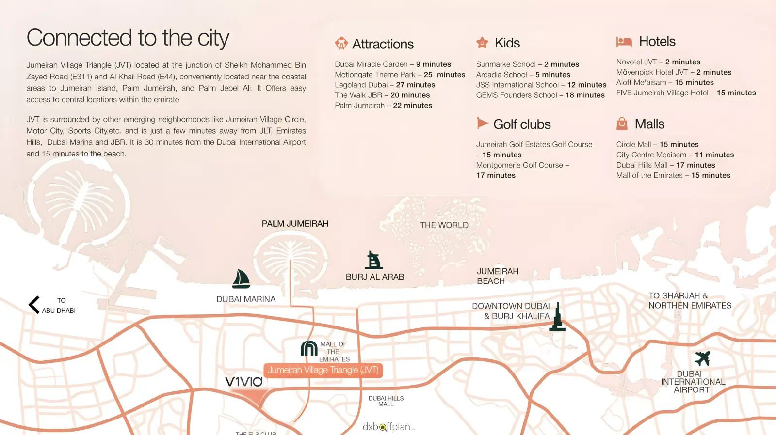 V1VID Tower masterplan, Jumeirah Village Triangle