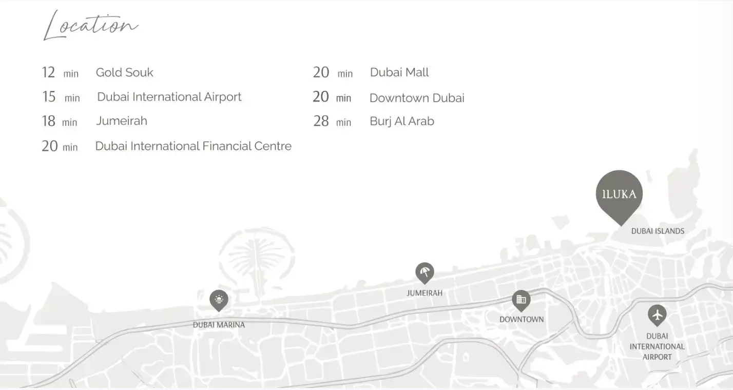 Iluka masterplan, Dubai Islands