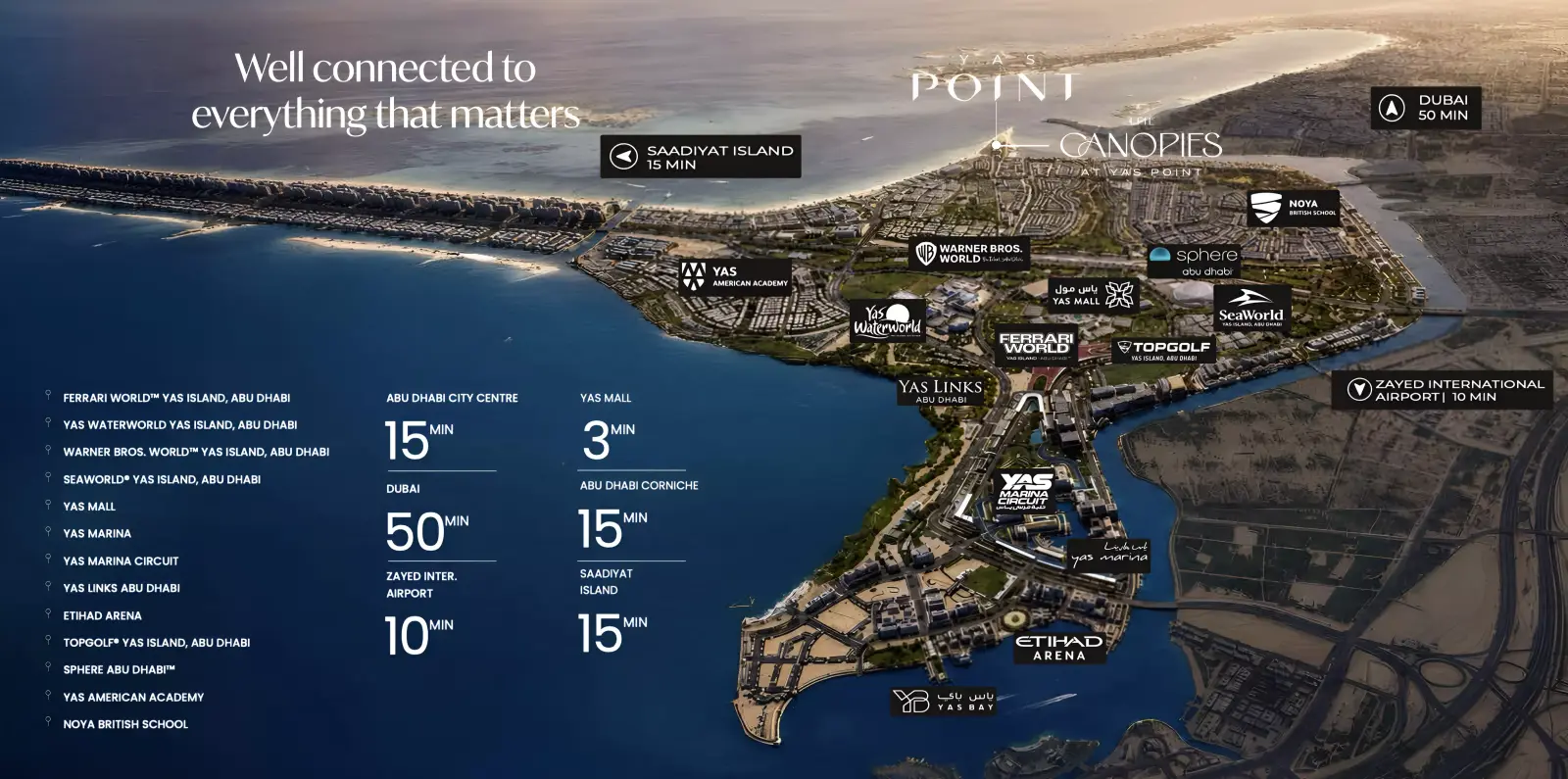 The Canopies masterplan, Yas Island