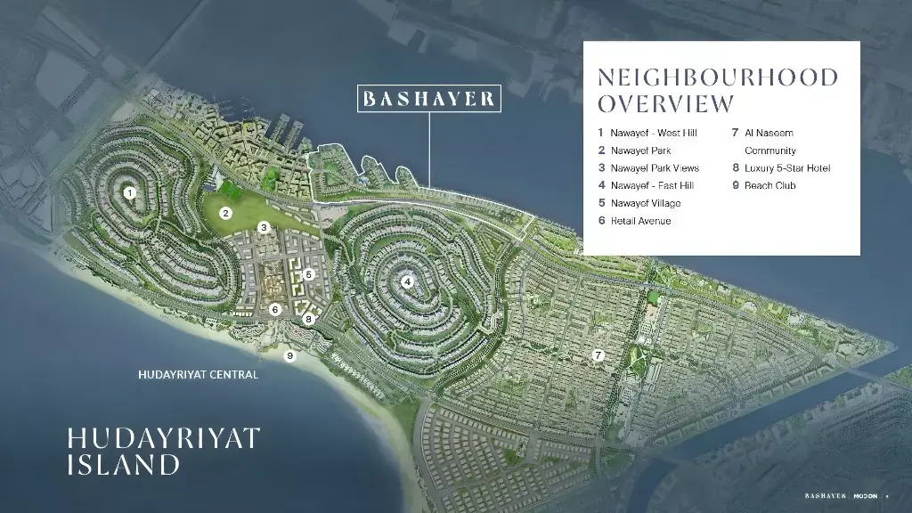 Bashayer Villas masterplan, Al Hudayriat Island