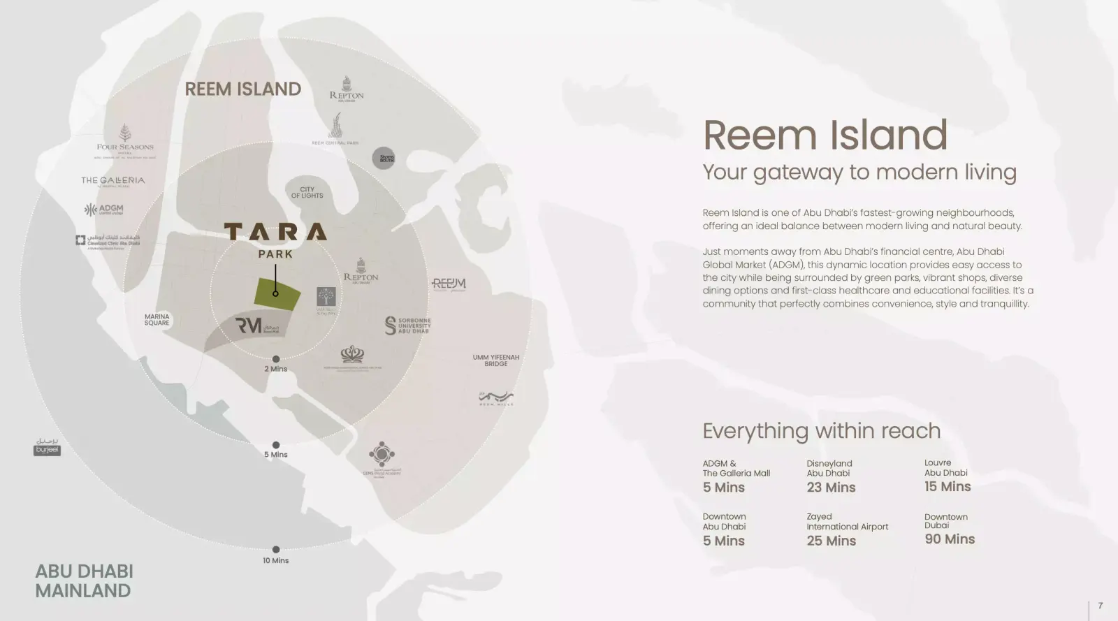 Tara Park 2 मास्टरप्लान, Al Reem Island