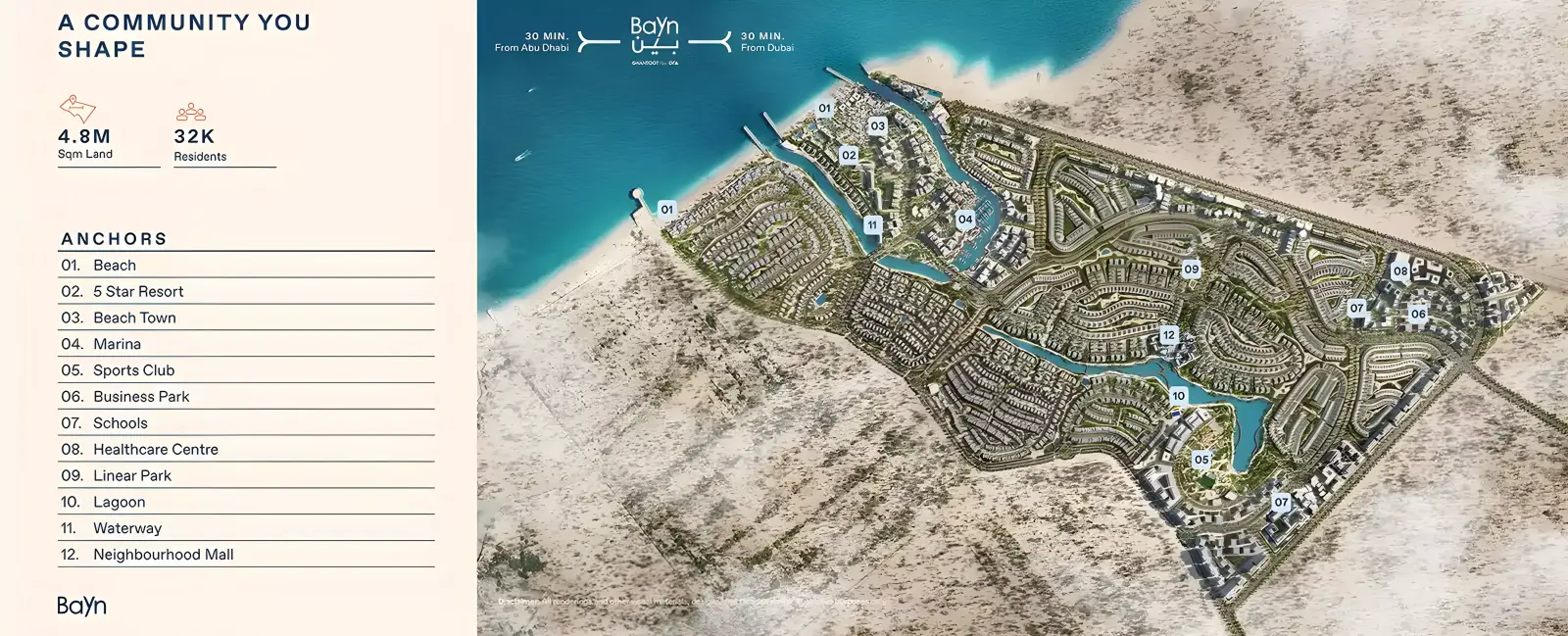 Masterplan Views 3 at Bayn, Ghantoot