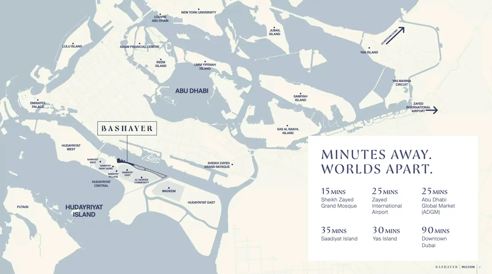 Bashayer Residences 3 and 4 masterplan, Al Hudayriat Island