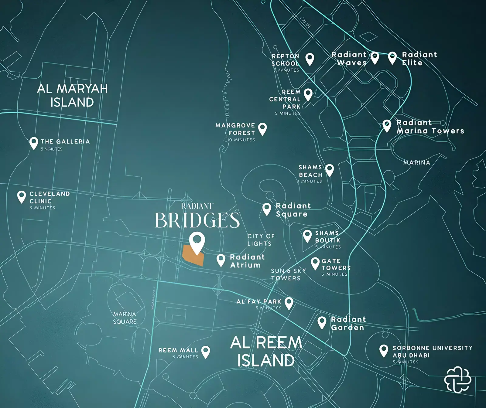 Radiant Bridges 总体规划, Al Reem Island