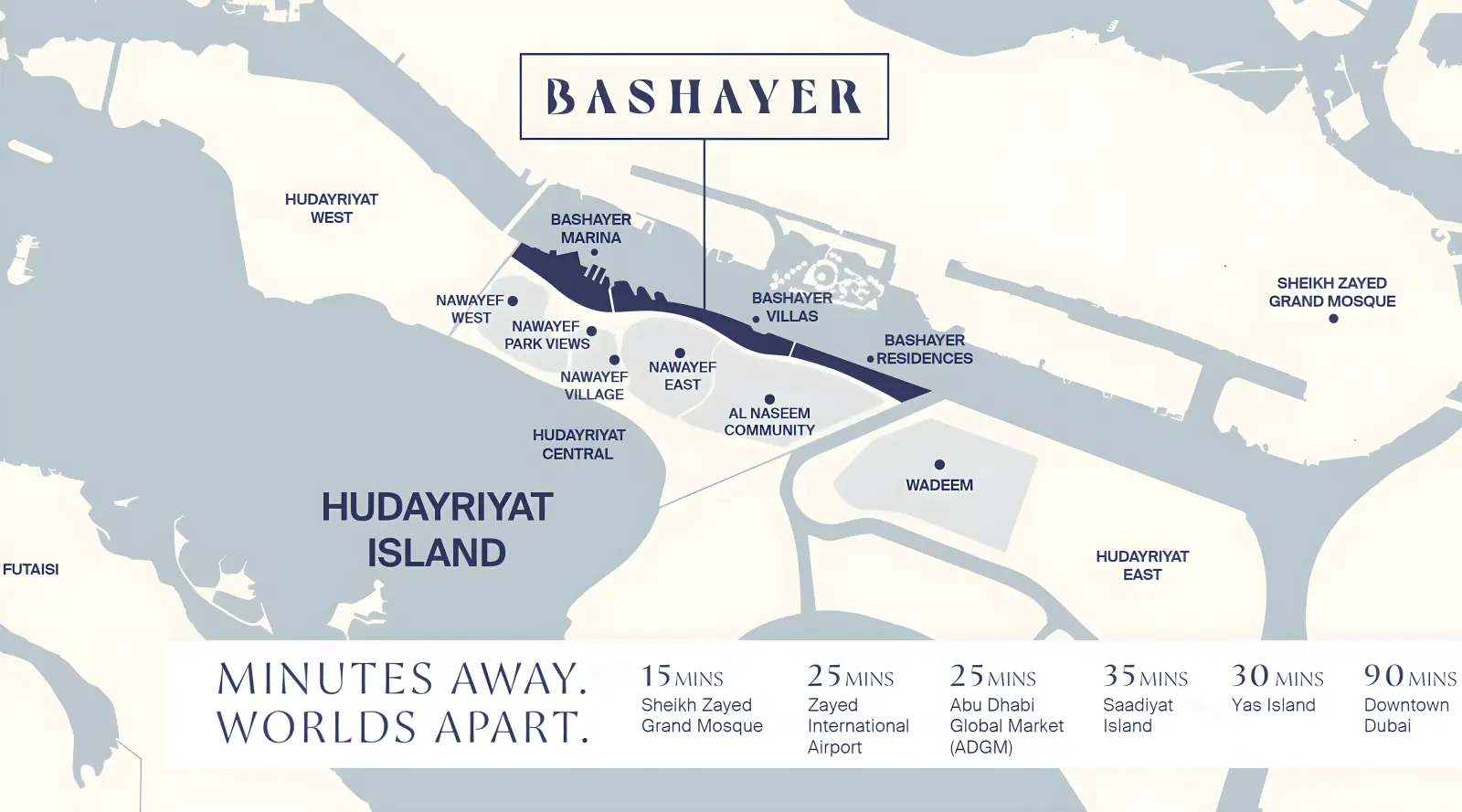Bashayer Residences 1&2 masterplan, Al Hudayriat Island