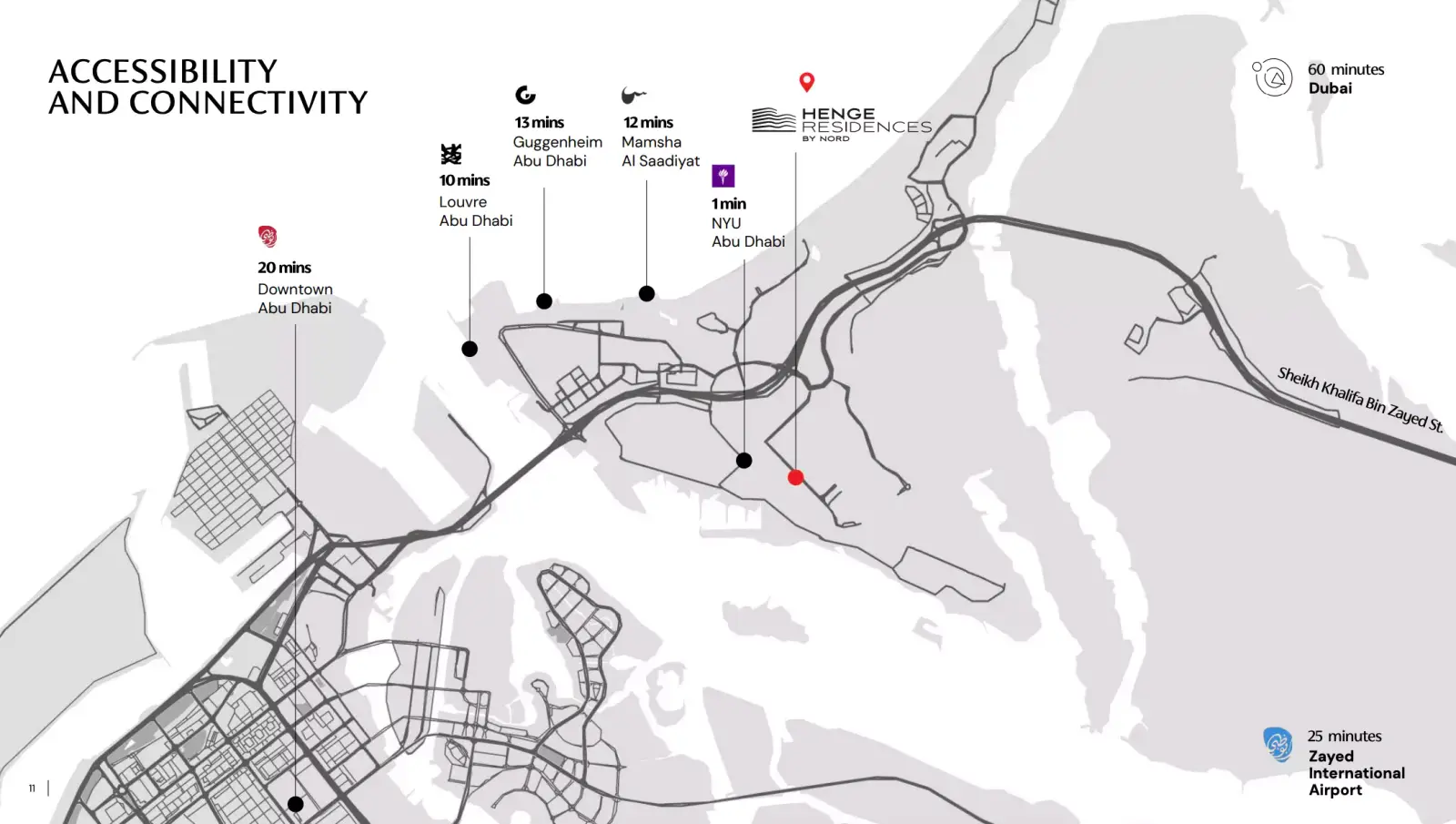 Henge Residences masterplan, Saadiyat Island