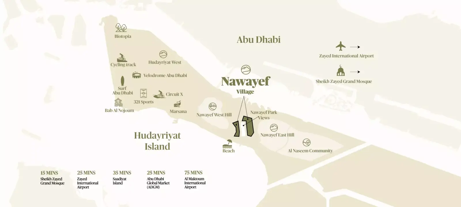 Nawayef Village masterplan, Al Hudayriat Island