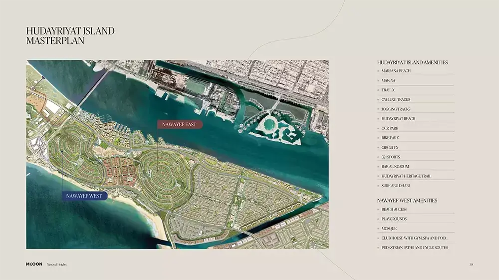 Nawayef West Heights masterplan, Al Hudayriat Island