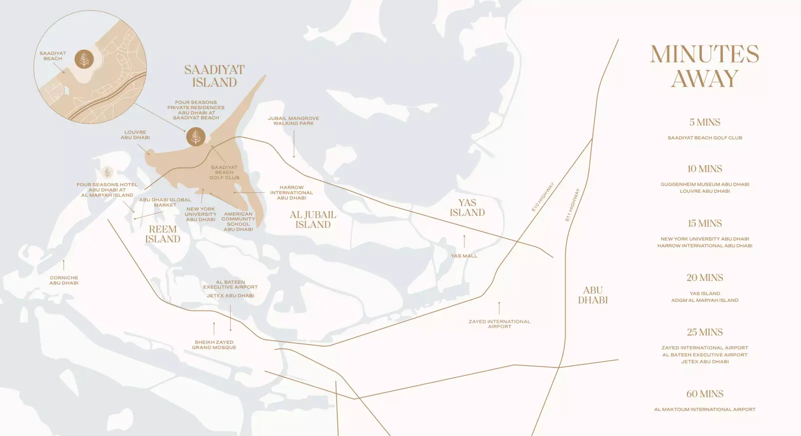 Masterplan Four Seasons Private Residences, Al Maryah Island