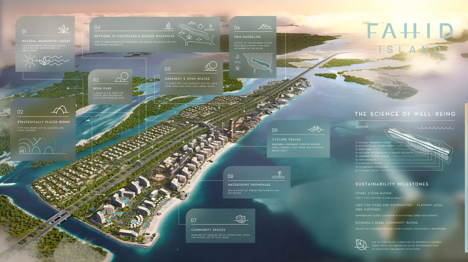 Fahid Island masterplan, Fahid Island