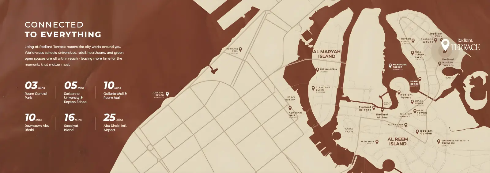 Radiant Terrace masterplan, Al Reem Island