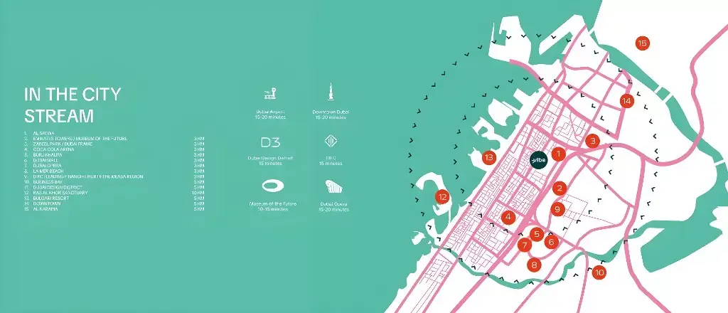Vibe masterplan, Jumeirah Garden City