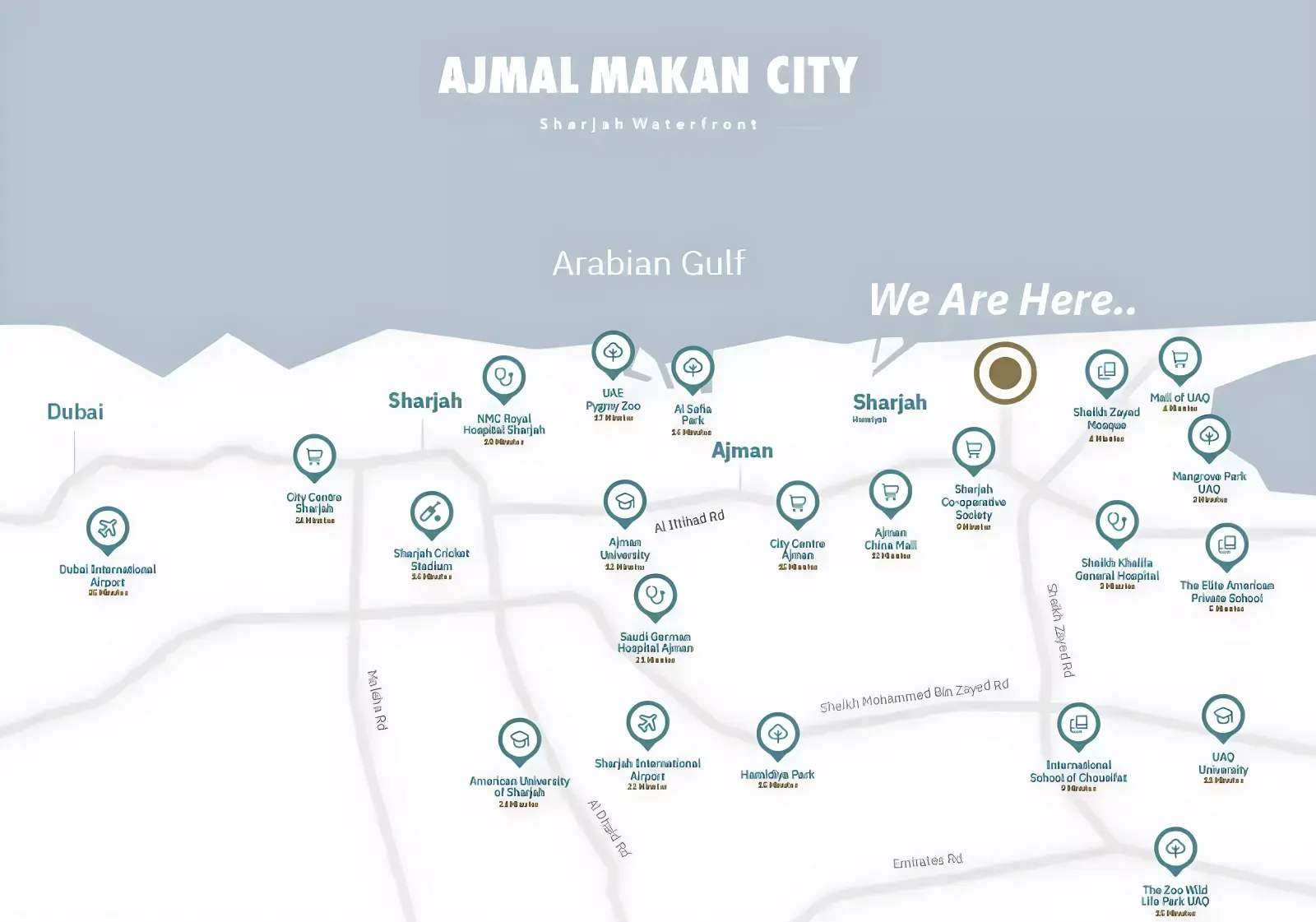 The View Island masterplan, Sharjah Waterfront City
