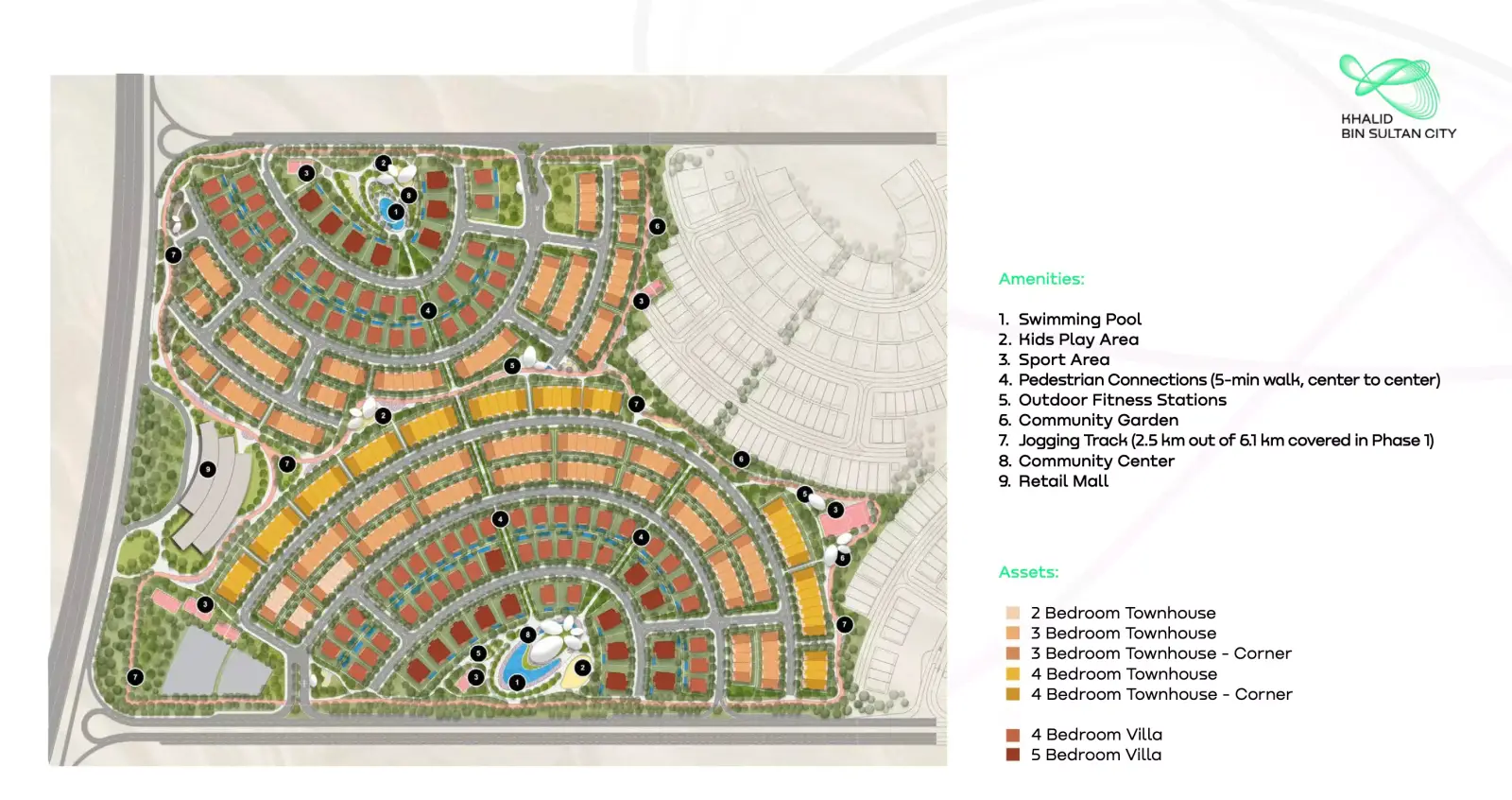 Khalid Bin Sultan City masterplan, Al Ruwaidat Suburb