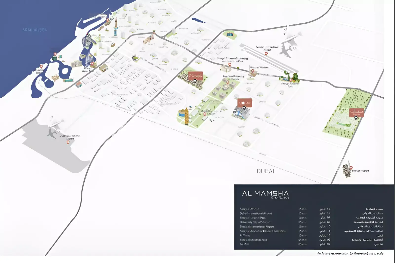 Darb masterplan, Muwaileh