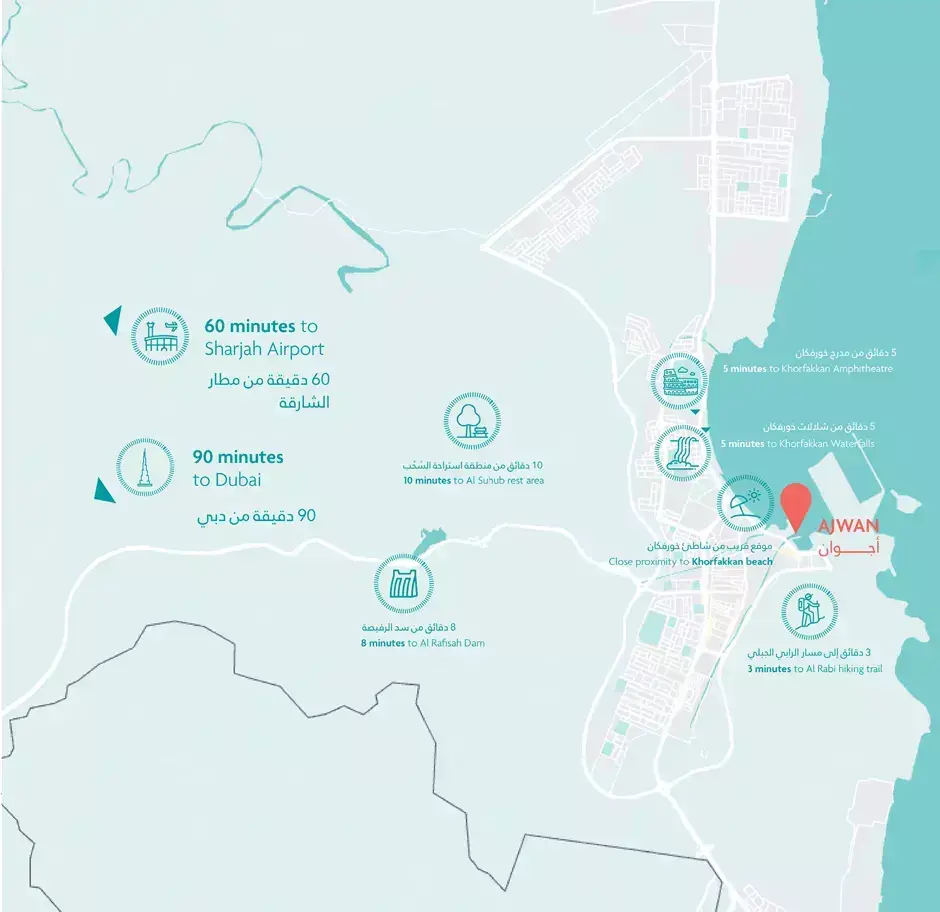 Ajwan Residences masterplan, Sharjah