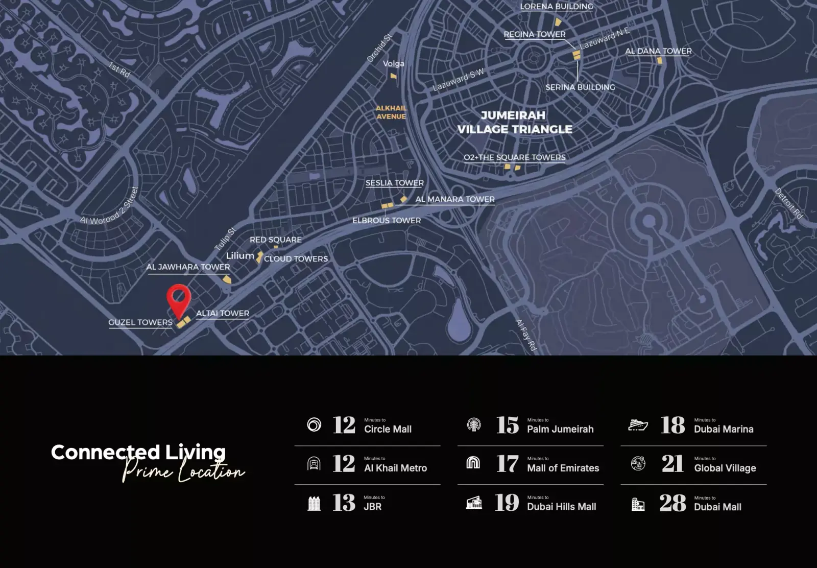 Guzel Tower masterplan, Jumeirah Village Triangle