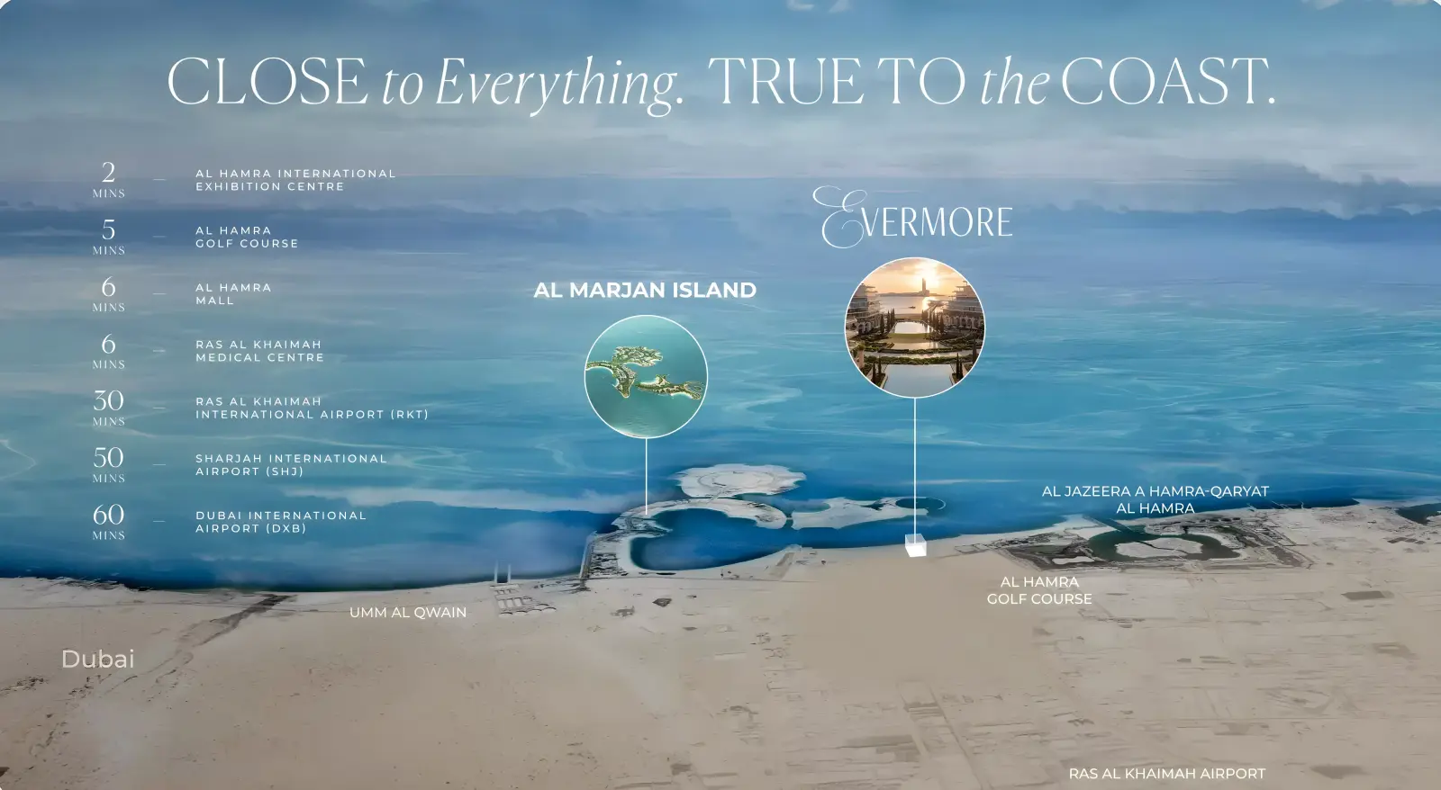 Evermore masterplan, Al Marjan Island
