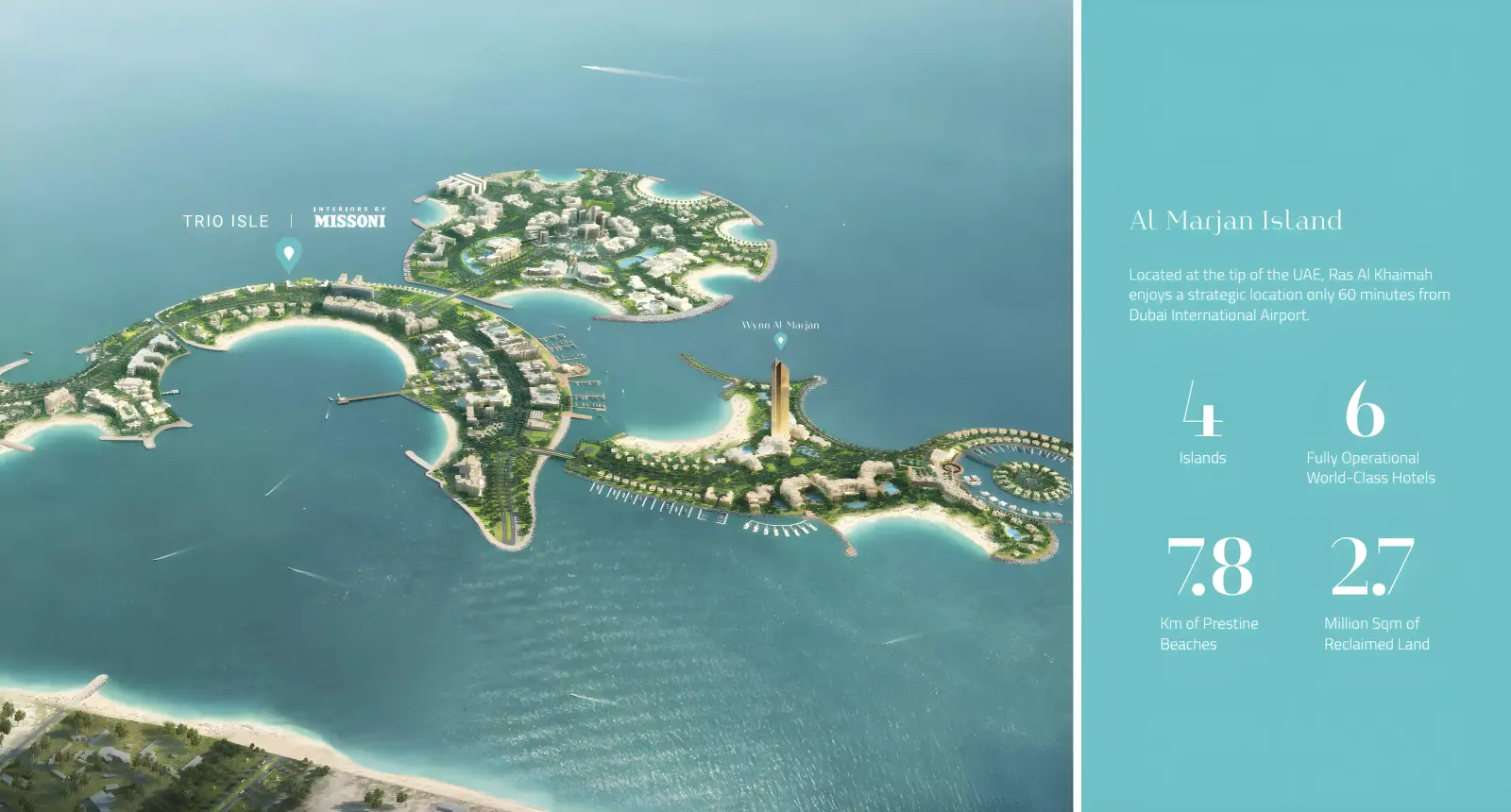 Masterplan Trios Isle B, Al Marjan Island