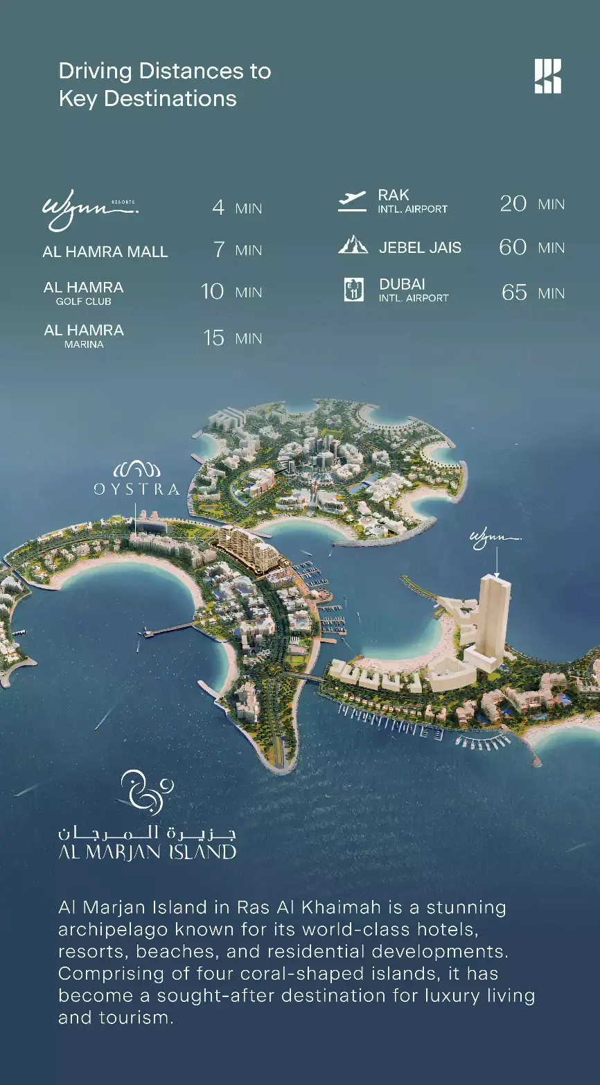 المخطط العام لـ أويسترا, جزيرة المرجان