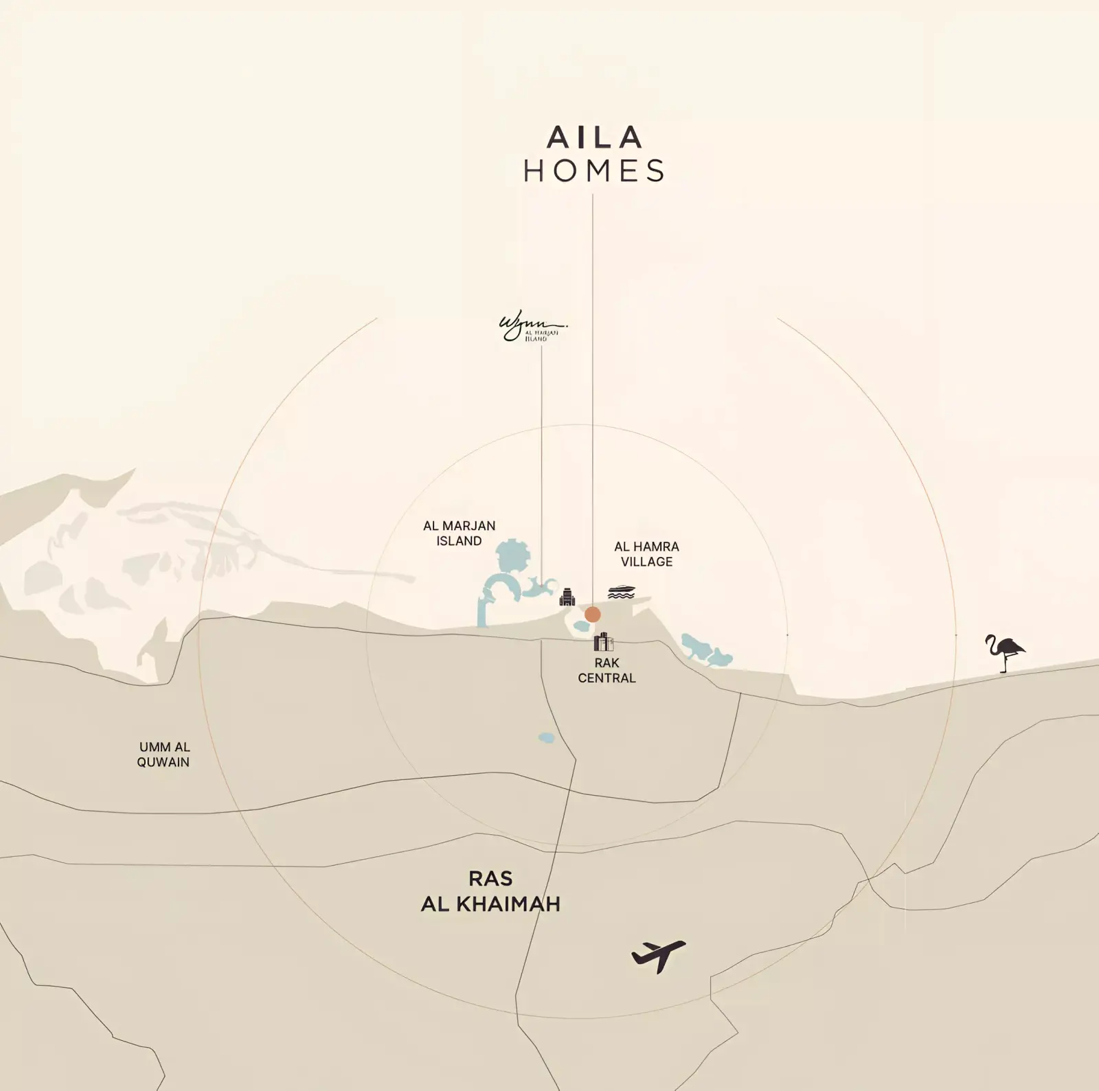 Aila Homes masterplan, Al Hamra Village