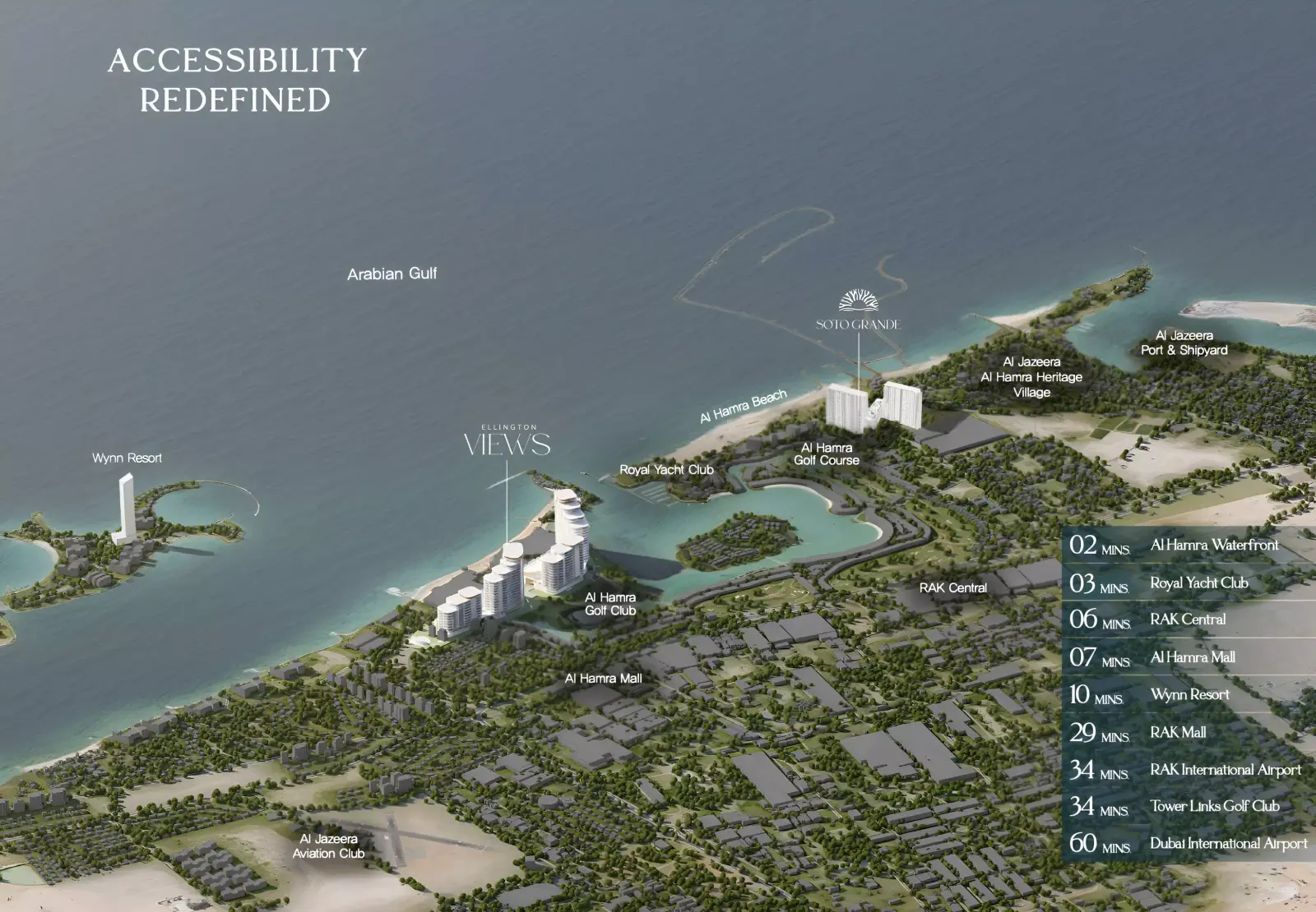 Soto Grande masterplan, Al Hamra Village