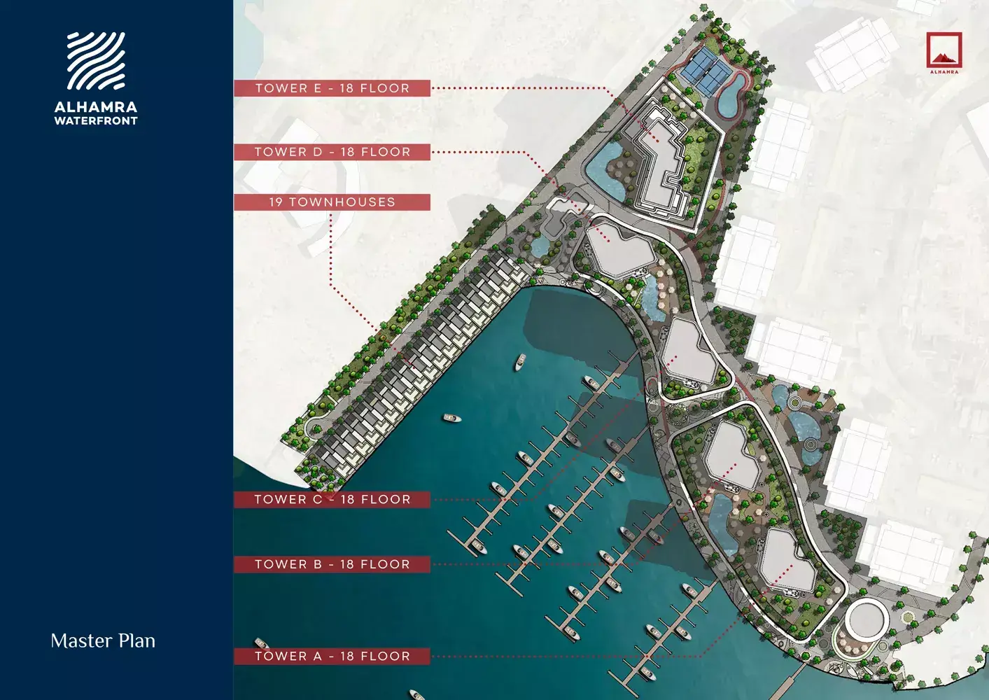 Al Hamra Waterfront masterplan, Al Hamra Village