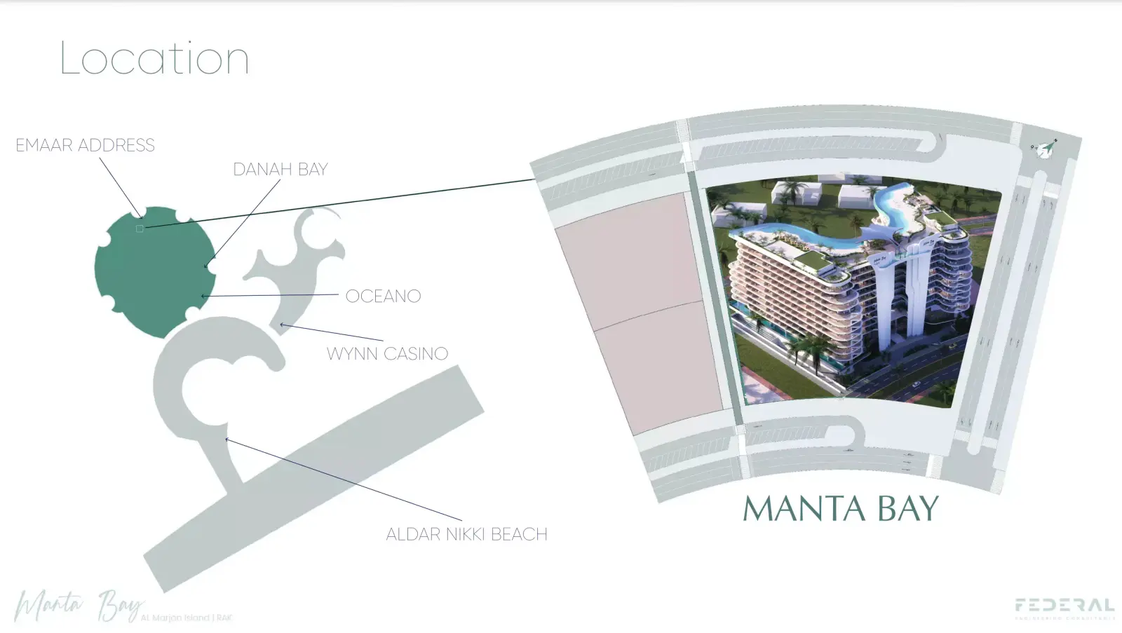 Manta Bay masterplan, Al Marjan Island
