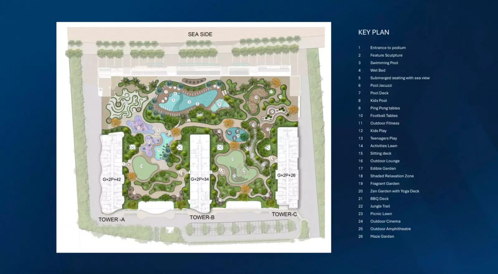 Sobha Aquamont मास्टरप्लान, Sobha Aquamont